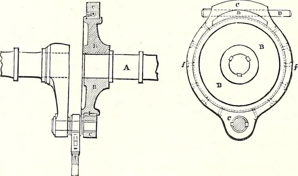 An illustration from Appleton's dictionary of machines, mechanics, engine-work, and engineering : illustrated with four thousand engravings on wood ; in two volumes, 1873, leaf 501