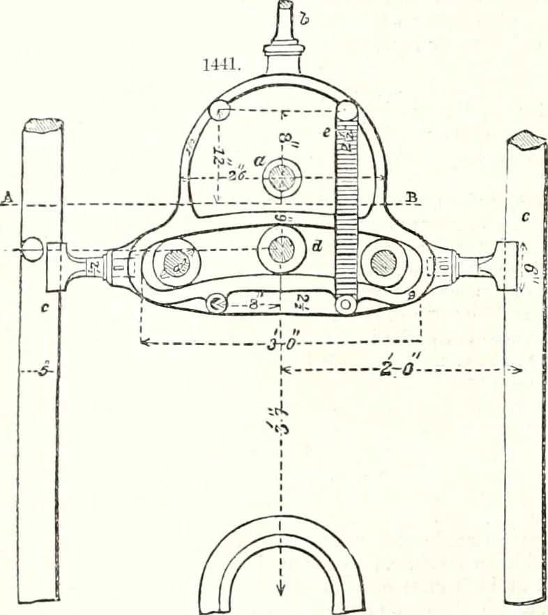 An illustration from Appleton's dictionary of machines, mechanics, engine-work, and engineering : illustrated with four thousand engravings on wood ; in two volumes, 1873, leaf 507