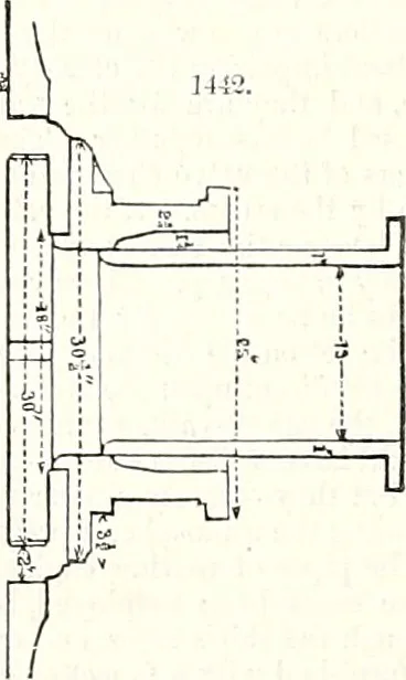 An illustration from Appleton's dictionary of machines, mechanics, engine-work, and engineering : illustrated with four thousand engravings on wood ; in two volumes, 1873, leaf 507