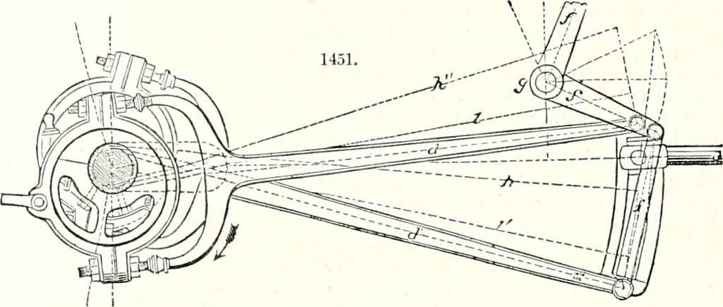 An illustration from Appleton's dictionary of machines, mechanics, engine-work, and engineering : illustrated with four thousand engravings on wood ; in two volumes, 1873, leaf 521