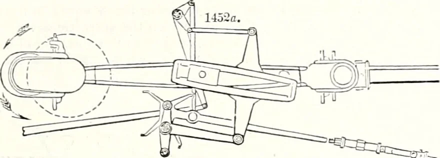 An illustration from Appleton's dictionary of machines, mechanics, engine-work, and engineering : illustrated with four thousand engravings on wood ; in two volumes, 1873, leaf 522