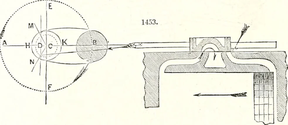 An illustration from Appleton's dictionary of machines, mechanics, engine-work, and engineering : illustrated with four thousand engravings on wood ; in two volumes, 1873, leaf 523