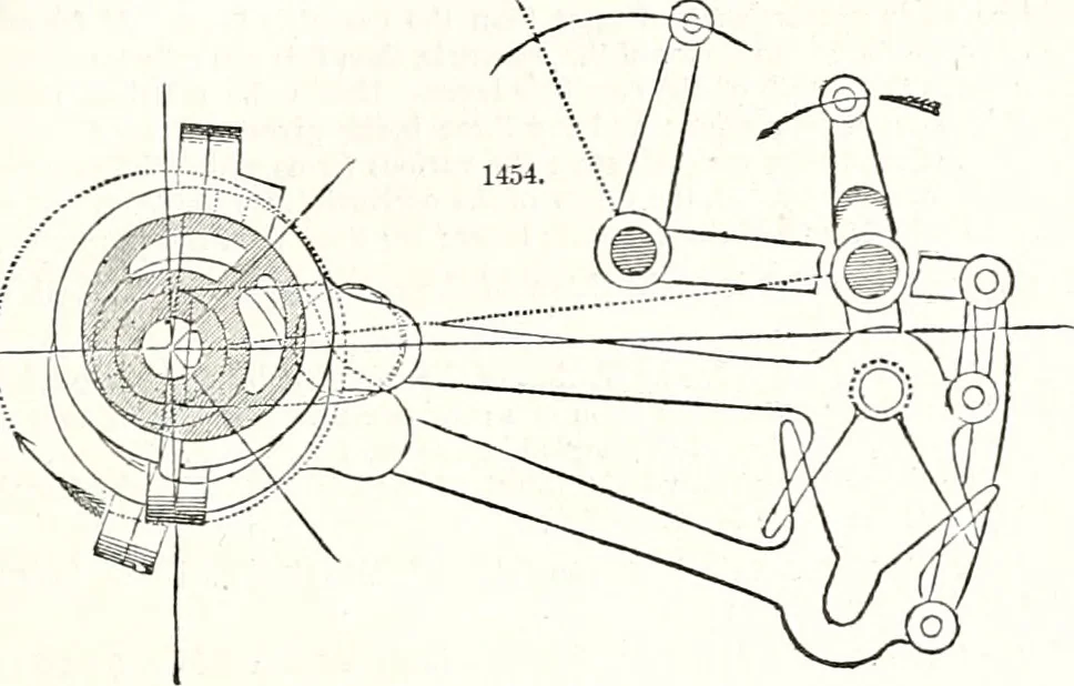 An illustration from Appleton's dictionary of machines, mechanics, engine-work, and engineering : illustrated with four thousand engravings on wood ; in two volumes, 1873, leaf 524