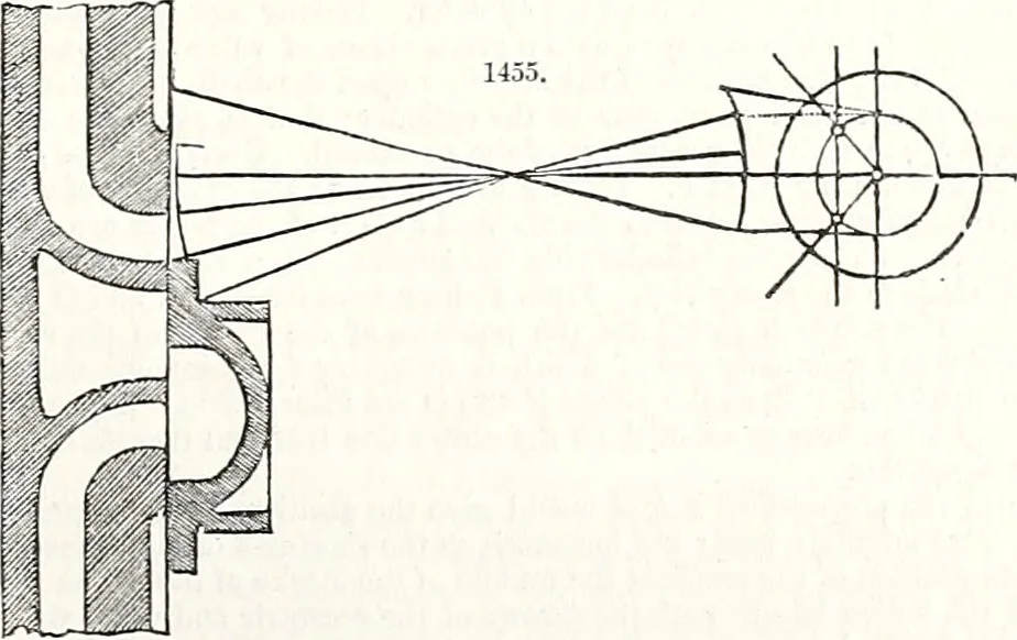 An illustration from Appleton's dictionary of machines, mechanics, engine-work, and engineering : illustrated with four thousand engravings on wood ; in two volumes, 1873, leaf 524