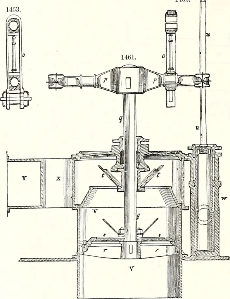 An illustration from Appleton's dictionary of machines, mechanics, engine-work, and engineering : illustrated with four thousand engravings on wood ; in two volumes, 1873, leaf 529