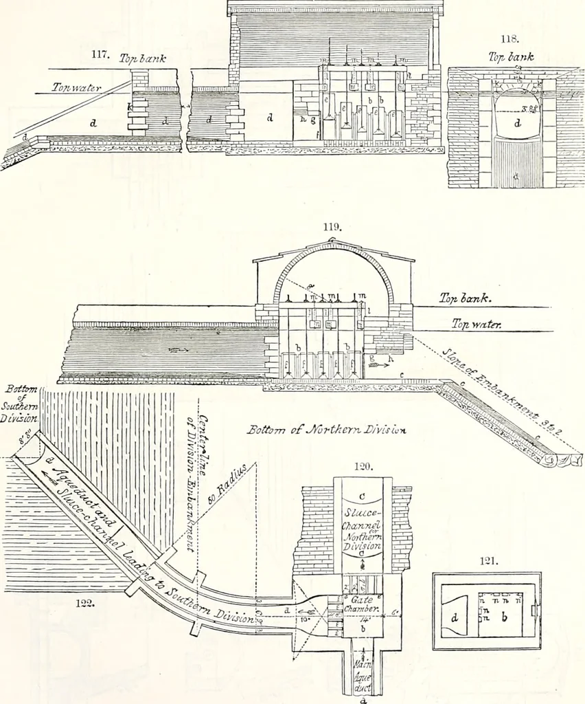 An illustration from Appleton's dictionary of machines, mechanics, engine-work, and engineering : illustrated with four thousand engravings on wood ; in two volumes, 1873, leaf 54