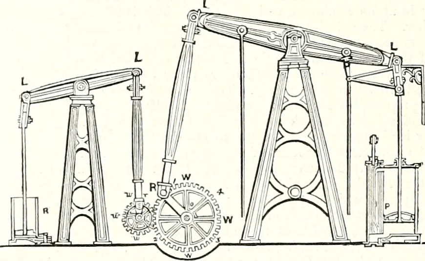 An illustration from Appleton's dictionary of machines, mechanics, engine-work, and engineering : illustrated with four thousand engravings on wood ; in two volumes, 1873, leaf 547