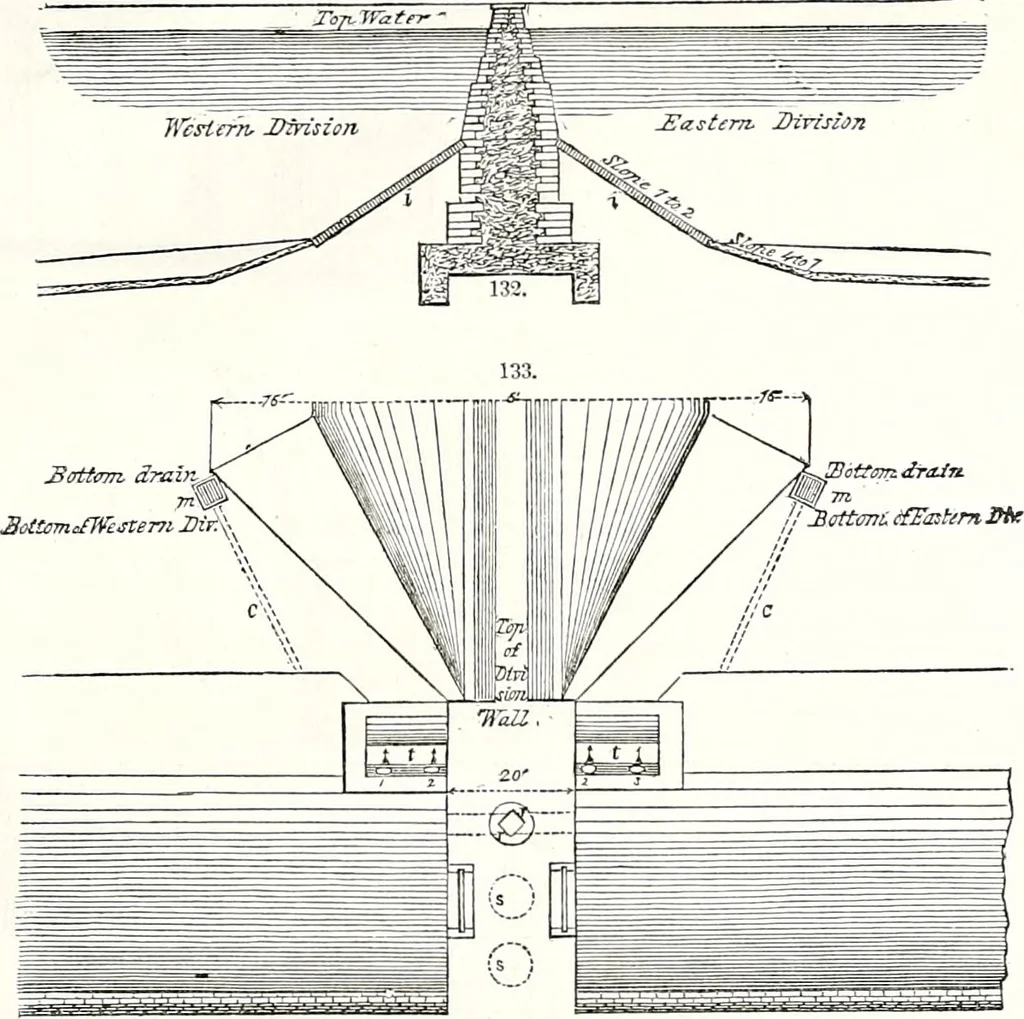 An illustration from Appleton's dictionary of machines, mechanics, engine-work, and engineering : illustrated with four thousand engravings on wood ; in two volumes, 1873, leaf 56
