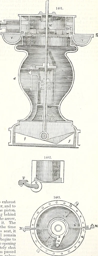 An illustration from Appleton's dictionary of machines, mechanics, engine-work, and engineering : illustrated with four thousand engravings on wood ; in two volumes, 1873, leaf 566