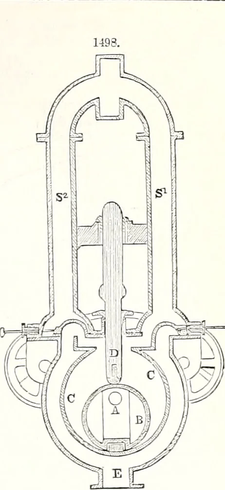 An illustration from Appleton's dictionary of machines, mechanics, engine-work, and engineering : illustrated with four thousand engravings on wood ; in two volumes, 1873, leaf 570