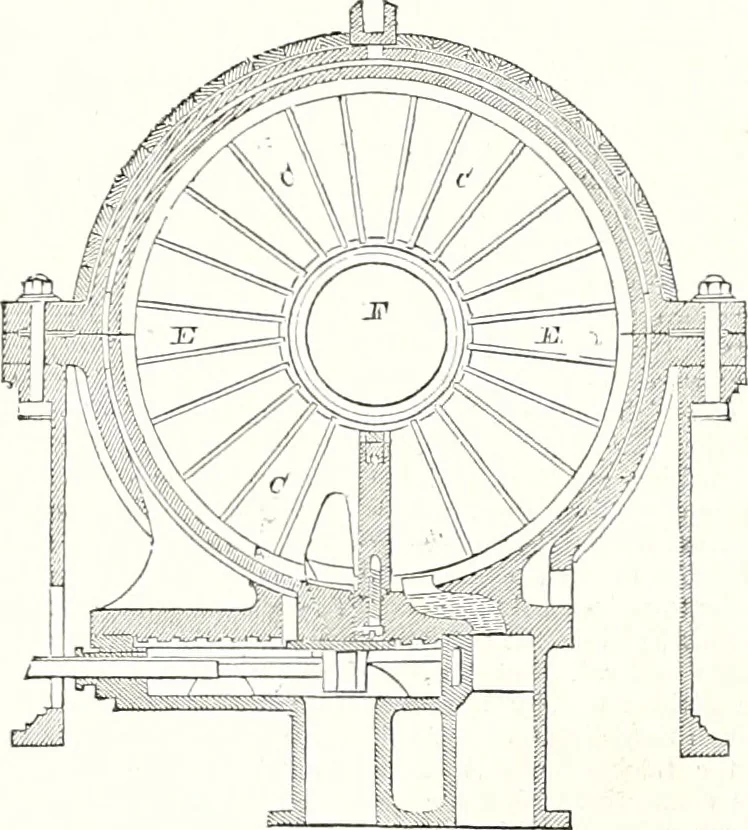 An illustration from Appleton's dictionary of machines, mechanics, engine-work, and engineering : illustrated with four thousand engravings on wood ; in two volumes, 1873, leaf 571