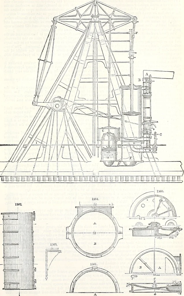 An illustration from Appleton's dictionary of machines, mechanics, engine-work, and engineering : illustrated with four thousand engravings on wood ; in two volumes, 1873, leaf 574