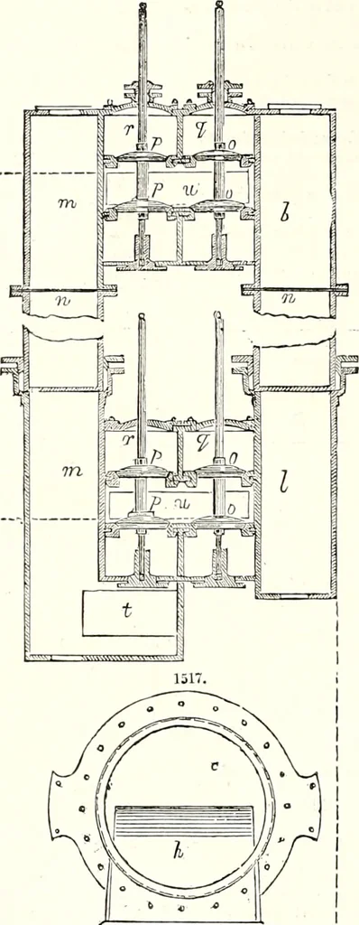 An illustration from Appleton's dictionary of machines, mechanics, engine-work, and engineering : illustrated with four thousand engravings on wood ; in two volumes, 1873, leaf 581