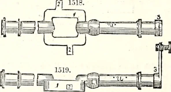 An illustration from Appleton's dictionary of machines, mechanics, engine-work, and engineering : illustrated with four thousand engravings on wood ; in two volumes, 1873, leaf 581