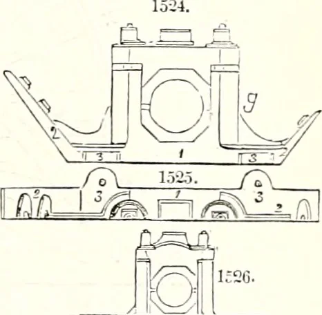 An illustration from Appleton's dictionary of machines, mechanics, engine-work, and engineering : illustrated with four thousand engravings on wood ; in two volumes, 1873, leaf 582