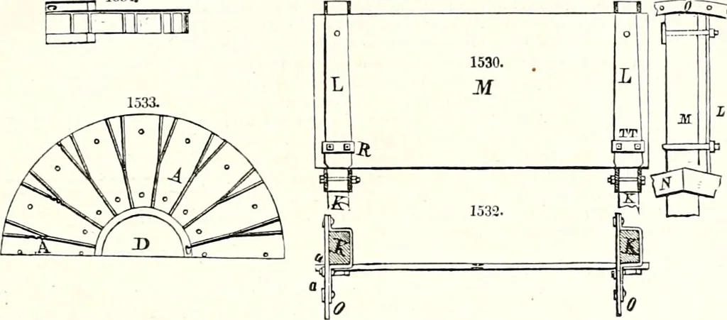An illustration from Appleton's dictionary of machines, mechanics, engine-work, and engineering : illustrated with four thousand engravings on wood ; in two volumes, 1873, leaf 584