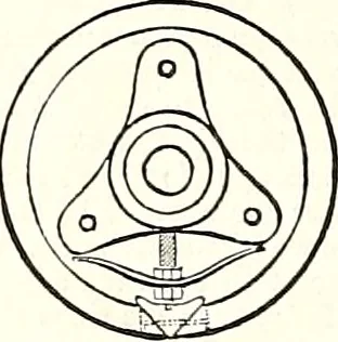 An illustration from Appleton's dictionary of machines, mechanics, engine-work, and engineering : illustrated with four thousand engravings on wood ; in two volumes, 1873, leaf 587