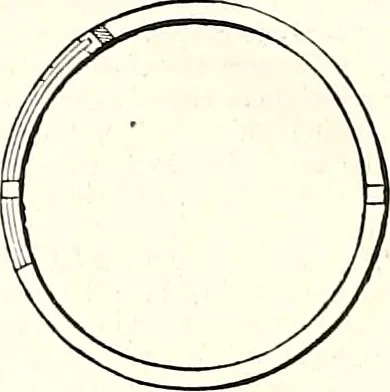 An illustration from Appleton's dictionary of machines, mechanics, engine-work, and engineering : illustrated with four thousand engravings on wood ; in two volumes, 1873, leaf 587