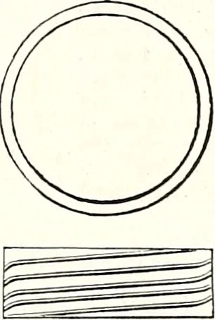 An illustration from Appleton's dictionary of machines, mechanics, engine-work, and engineering : illustrated with four thousand engravings on wood ; in two volumes, 1873, leaf 588
