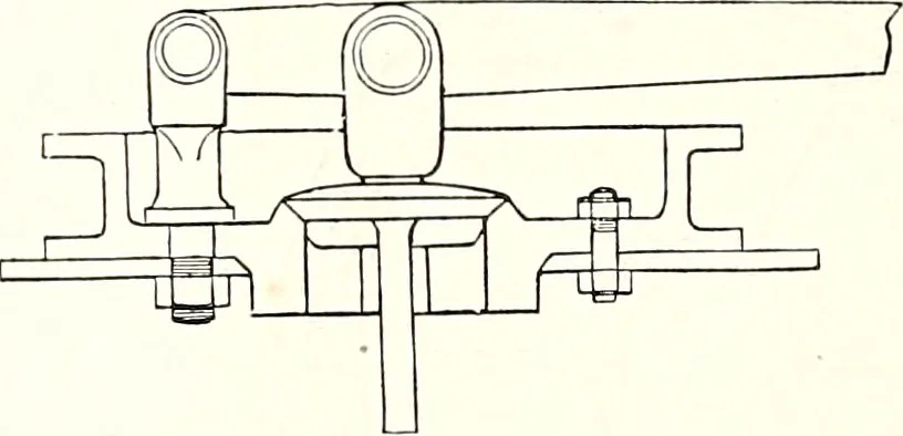 An illustration from Appleton's dictionary of machines, mechanics, engine-work, and engineering : illustrated with four thousand engravings on wood ; in two volumes, 1873, leaf 591