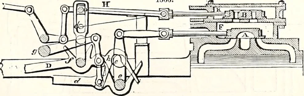 An illustration from Appleton's dictionary of machines, mechanics, engine-work, and engineering : illustrated with four thousand engravings on wood ; in two volumes, 1873, leaf 594