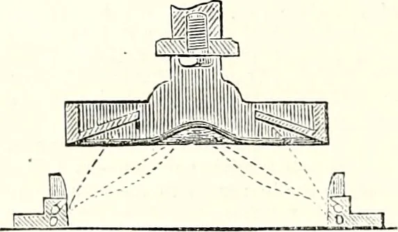 An illustration from Appleton's dictionary of machines, mechanics, engine-work, and engineering : illustrated with four thousand engravings on wood ; in two volumes, 1873, leaf 617