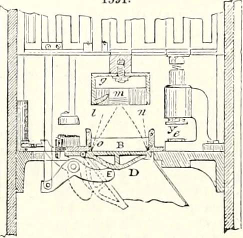 An illustration from Appleton's dictionary of machines, mechanics, engine-work, and engineering : illustrated with four thousand engravings on wood ; in two volumes, 1873, leaf 617