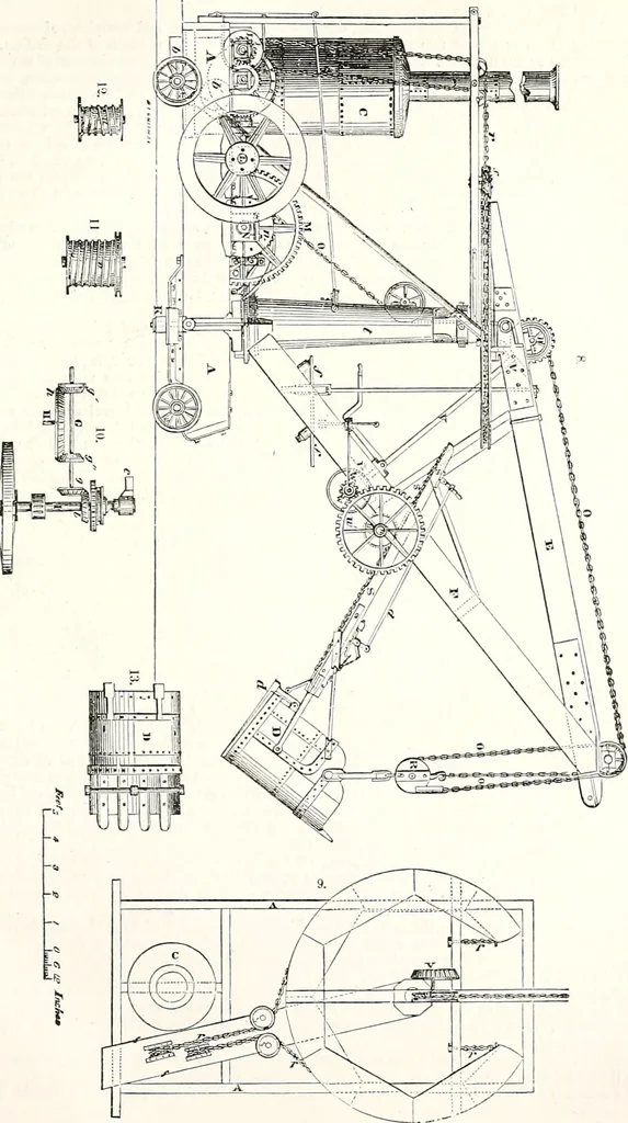 An illustration from Appleton's dictionary of machines, mechanics, engine-work, and engineering : illustrated with four thousand engravings on wood ; in two volumes, 1873, leaf 626