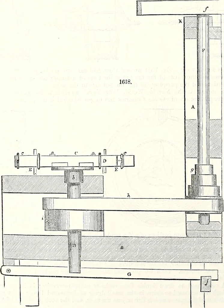 An illustration from Appleton's dictionary of machines, mechanics, engine-work, and engineering : illustrated with four thousand engravings on wood ; in two volumes, 1873, leaf 631