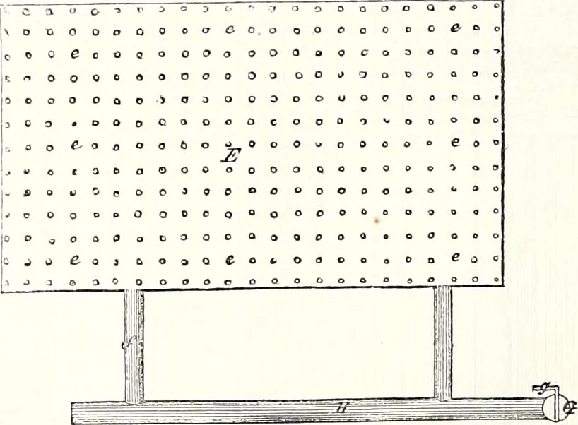 An illustration from Appleton's dictionary of machines, mechanics, engine-work, and engineering : illustrated with four thousand engravings on wood ; in two volumes, 1873, leaf 635