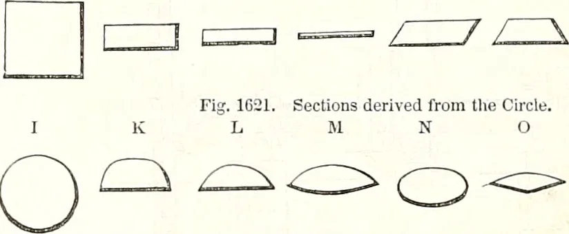 An illustration from Appleton's dictionary of machines, mechanics, engine-work, and engineering : illustrated with four thousand engravings on wood ; in two volumes, 1873, leaf 637