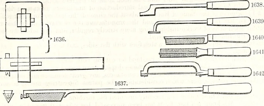 An illustration from Appleton's dictionary of machines, mechanics, engine-work, and engineering : illustrated with four thousand engravings on wood ; in two volumes, 1873, leaf 642