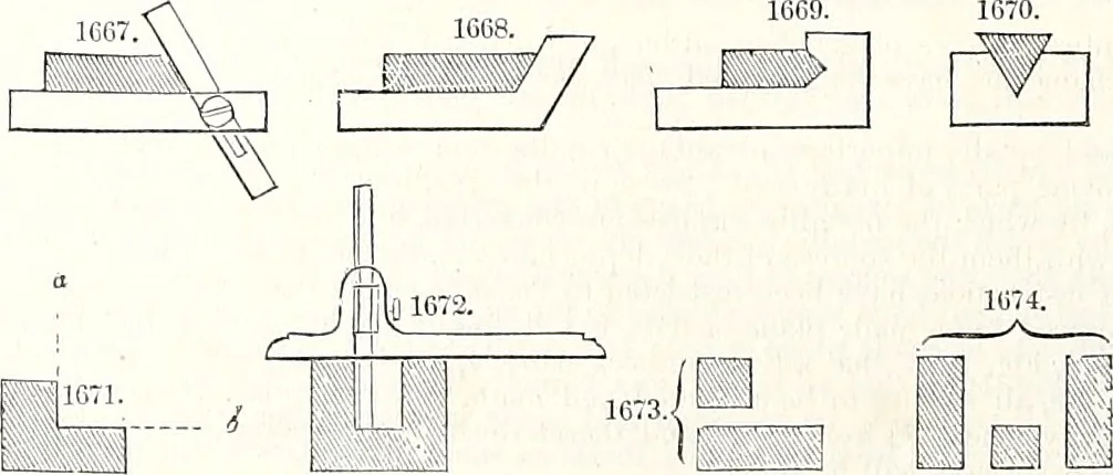 An illustration from Appleton's dictionary of machines, mechanics, engine-work, and engineering : illustrated with four thousand engravings on wood ; in two volumes, 1873, leaf 651