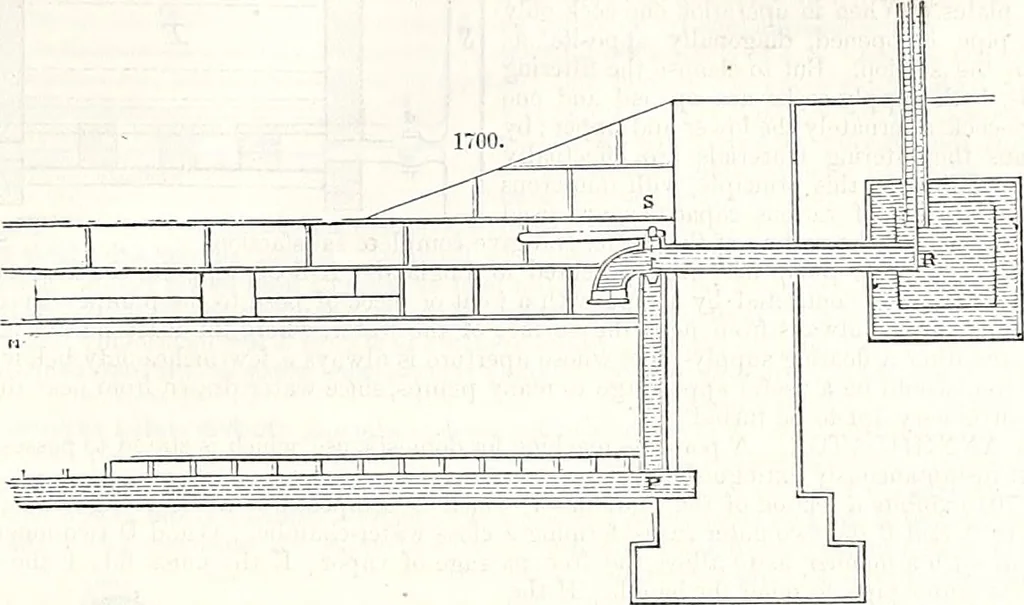 An illustration from Appleton's dictionary of machines, mechanics, engine-work, and engineering : illustrated with four thousand engravings on wood ; in two volumes, 1873, leaf 658