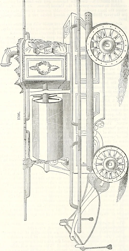 An illustration from Appleton's dictionary of machines, mechanics, engine-work, and engineering : illustrated with four thousand engravings on wood ; in two volumes, 1873, leaf 661