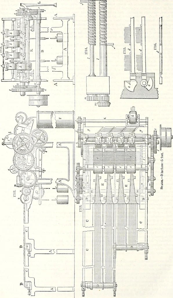 An illustration from Appleton's dictionary of machines, mechanics, engine-work, and engineering : illustrated with four thousand engravings on wood ; in two volumes, 1873, leaf 663