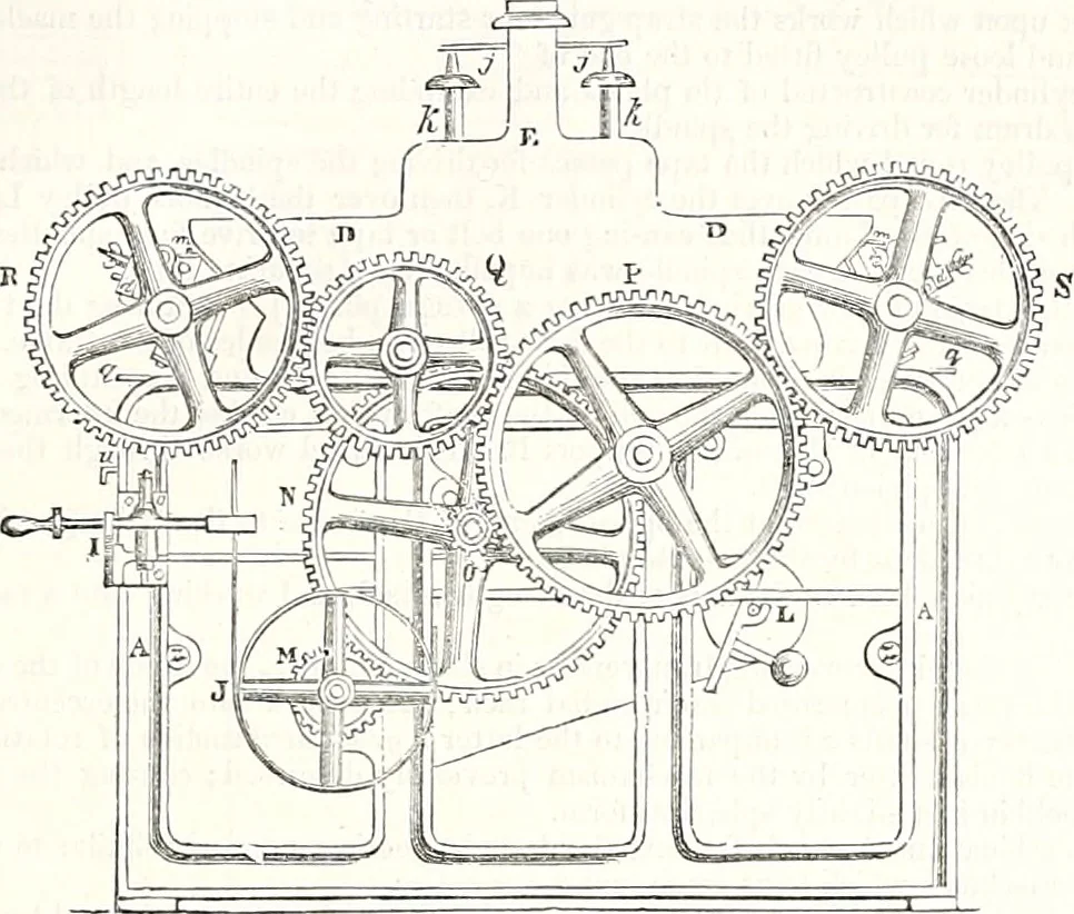 An illustration from Appleton's dictionary of machines, mechanics, engine-work, and engineering : illustrated with four thousand engravings on wood ; in two volumes, 1873, leaf 674