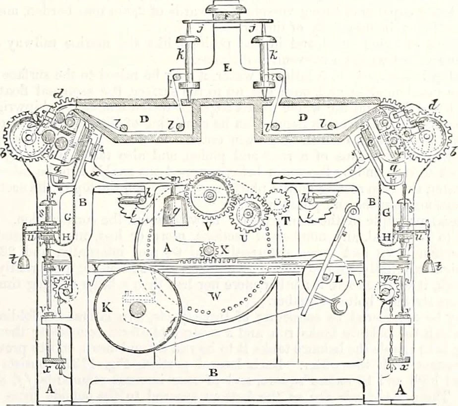 An illustration from Appleton's dictionary of machines, mechanics, engine-work, and engineering : illustrated with four thousand engravings on wood ; in two volumes, 1873, leaf 674