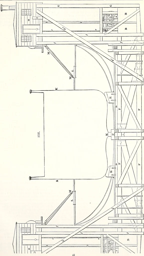 An illustration from Appleton's dictionary of machines, mechanics, engine-work, and engineering : illustrated with four thousand engravings on wood ; in two volumes, 1873, leaf 676