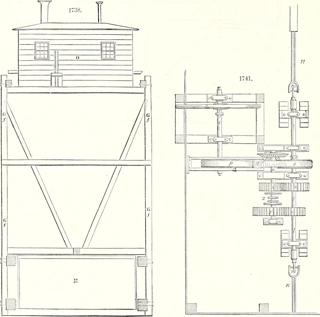 An illustration from Appleton's dictionary of machines, mechanics, engine-work, and engineering : illustrated with four thousand engravings on wood ; in two volumes, 1873, leaf 677