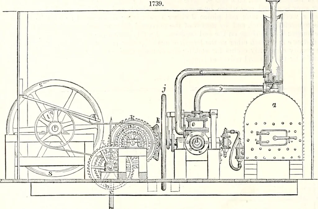 An illustration from Appleton's dictionary of machines, mechanics, engine-work, and engineering : illustrated with four thousand engravings on wood ; in two volumes, 1873, leaf 679