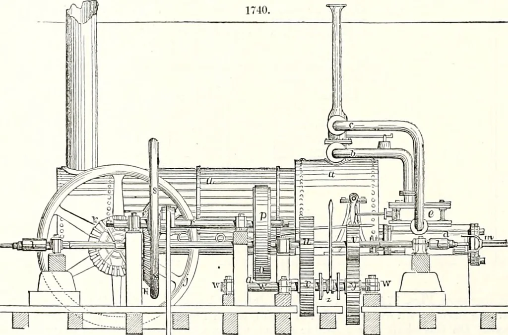 An illustration from Appleton's dictionary of machines, mechanics, engine-work, and engineering : illustrated with four thousand engravings on wood ; in two volumes, 1873, leaf 679