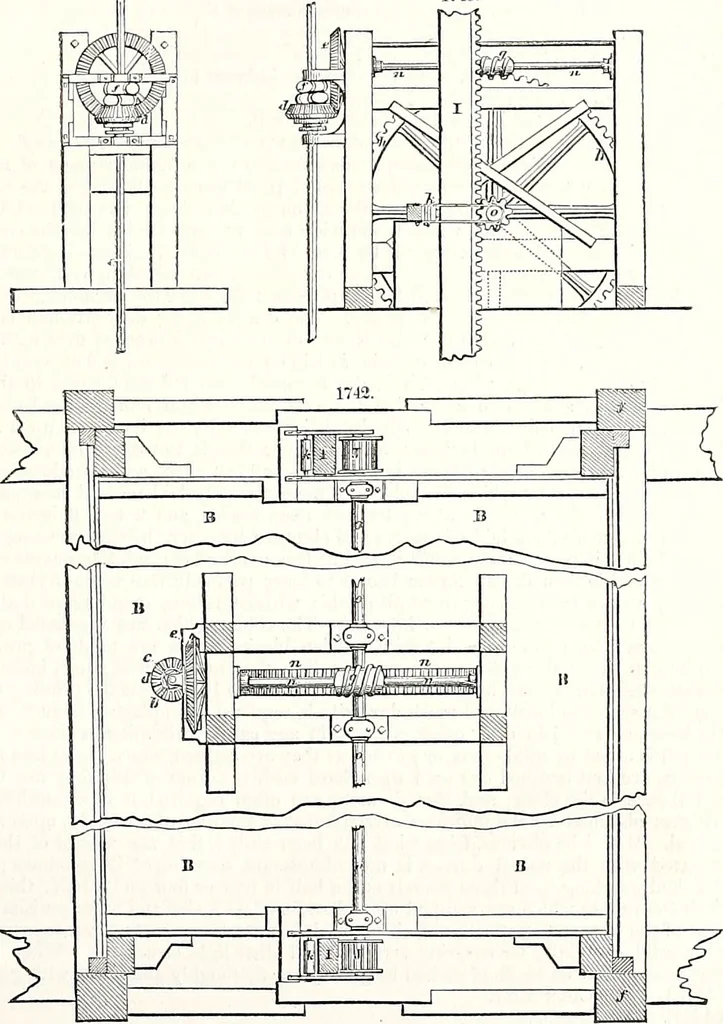 An illustration from Appleton's dictionary of machines, mechanics, engine-work, and engineering : illustrated with four thousand engravings on wood ; in two volumes, 1873, leaf 680
