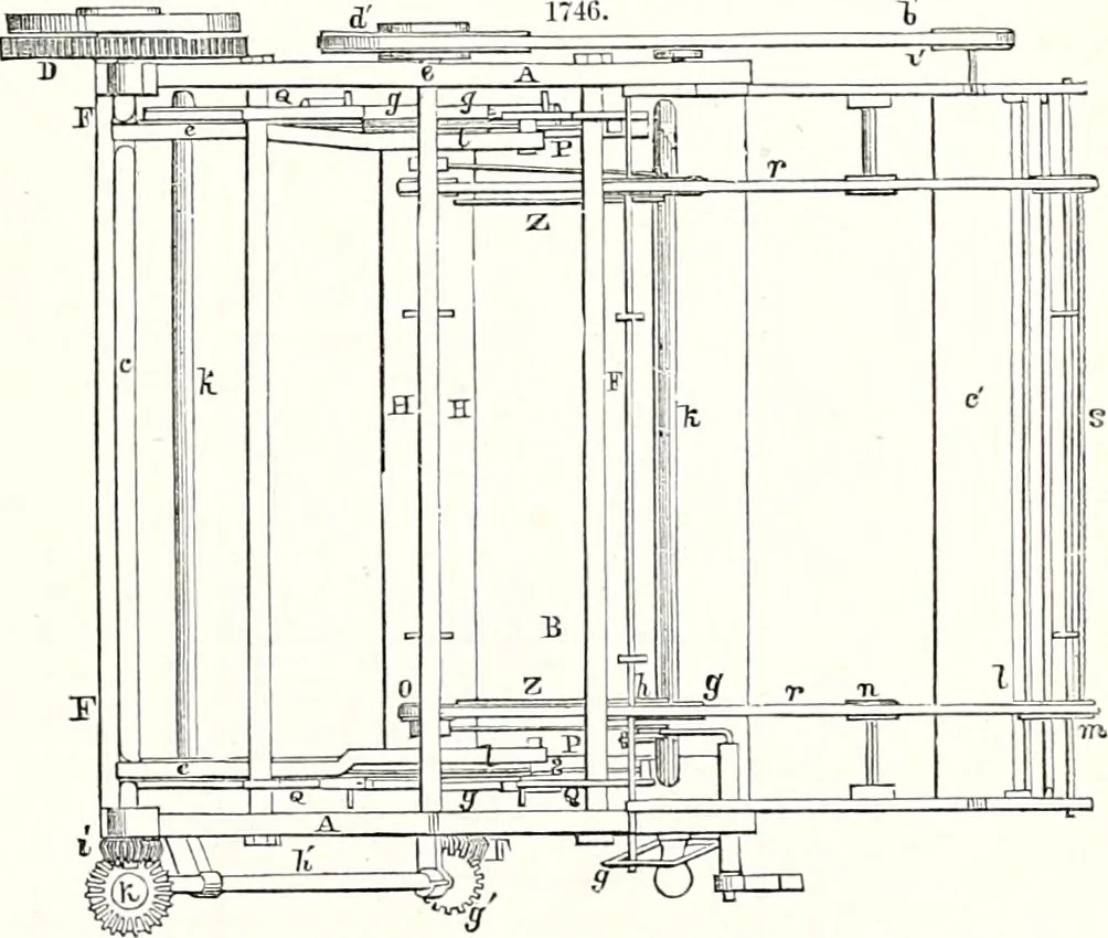 An illustration from Appleton's dictionary of machines, mechanics, engine-work, and engineering : illustrated with four thousand engravings on wood ; in two volumes, 1873, leaf 684