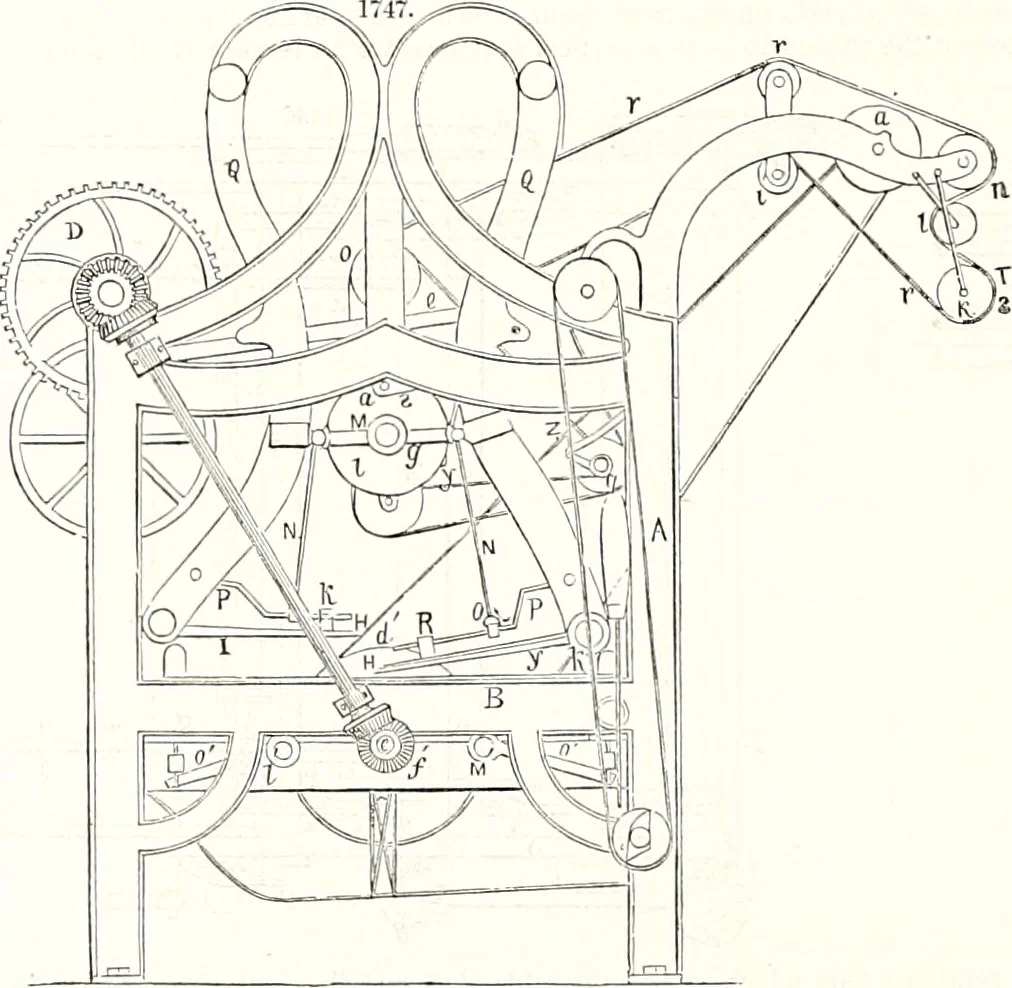 An illustration from Appleton's dictionary of machines, mechanics, engine-work, and engineering : illustrated with four thousand engravings on wood ; in two volumes, 1873, leaf 685