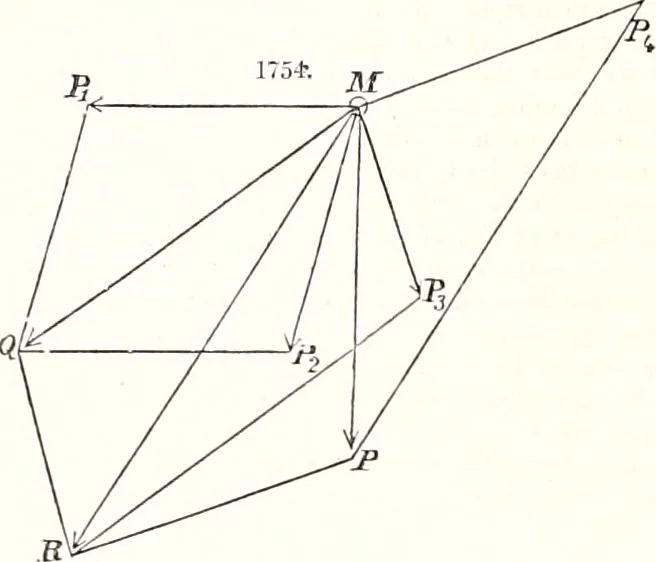 An illustration from Appleton's dictionary of machines, mechanics, engine-work, and engineering : illustrated with four thousand engravings on wood ; in two volumes, 1873, leaf 689