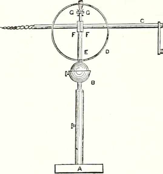 An illustration from Appleton's dictionary of machines, mechanics, engine-work, and engineering : illustrated with four thousand engravings on wood ; in two volumes, 1873, leaf 69