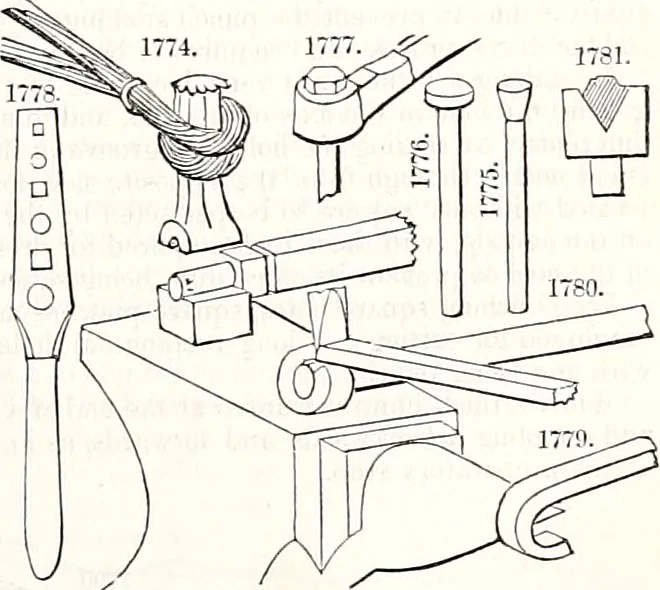 An illustration from Appleton's dictionary of machines, mechanics, engine-work, and engineering : illustrated with four thousand engravings on wood ; in two volumes, 1873, leaf 700