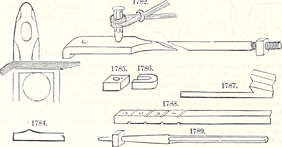 An illustration from Appleton's dictionary of machines, mechanics, engine-work, and engineering : illustrated with four thousand engravings on wood ; in two volumes, 1873, leaf 701