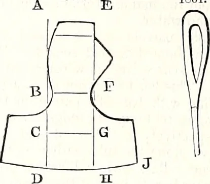 An illustration from Appleton's dictionary of machines, mechanics, engine-work, and engineering : illustrated with four thousand engravings on wood ; in two volumes, 1873, leaf 705